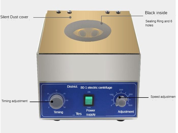 220V 80-2 laboratoryjny wirówk – X Medical Lab recenzja i cena
