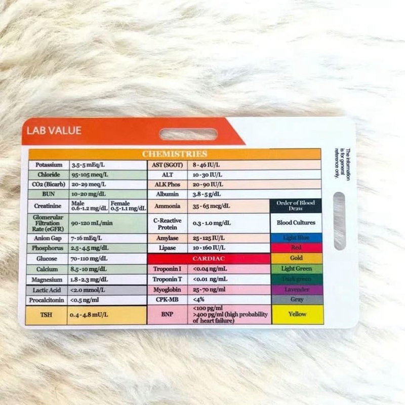 Karta z wartościami laboratory – Medical Lab Values recenzja i cena