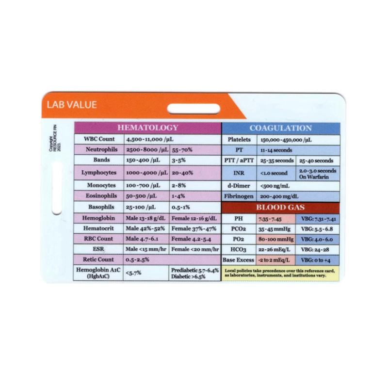 Karta z wartościami laboratory – Medical Lab Values recenzja i cena